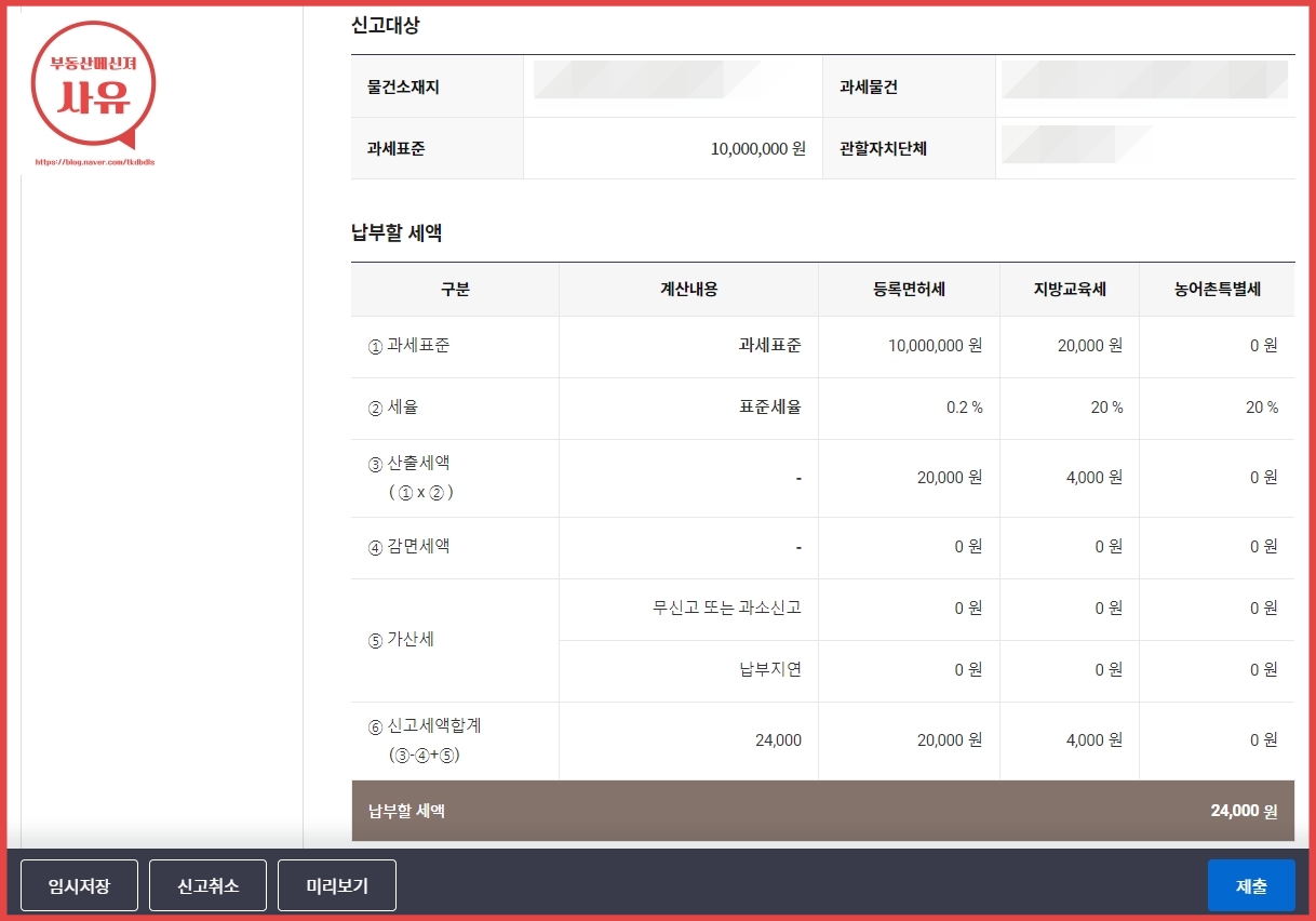 등록면허세