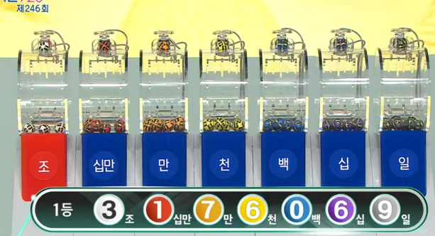 연금복권추첨방송