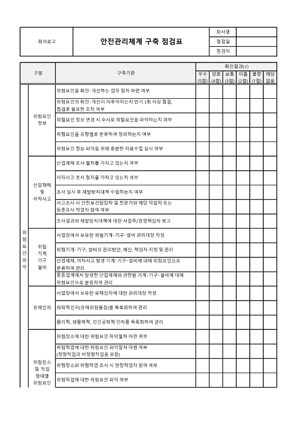 안전관리체계구축 점검표
