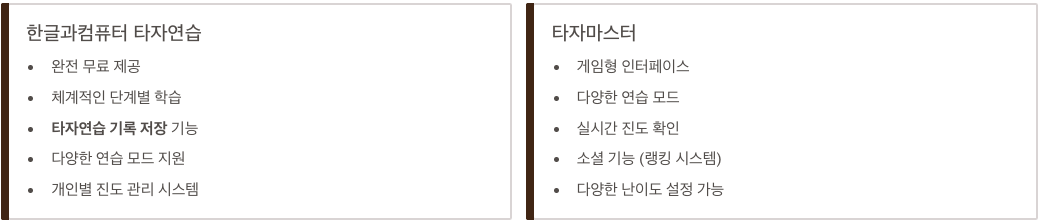 타자연습 프로그램 무료 다운로드 가이드 정리 이미지