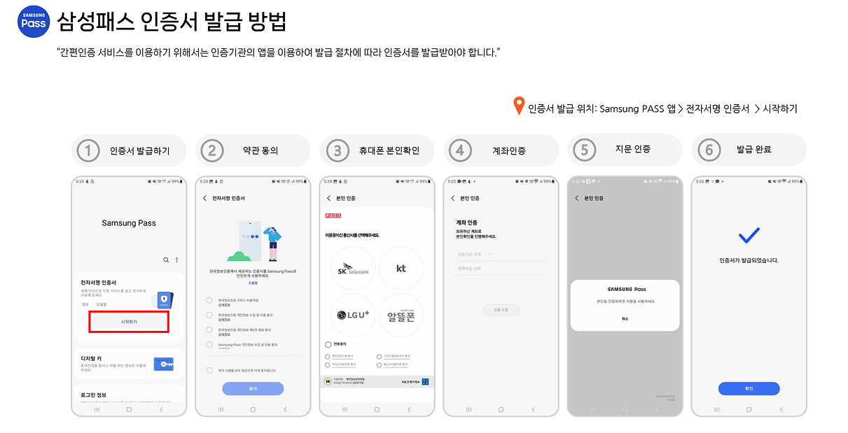 어르신 스포츠상품권 8월 마감임박! 신청방법 완전정복