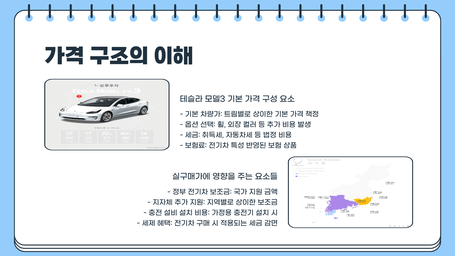 테슬라 모델3 가격 &amp;#124; 테슬라 모델3 하이랜드 &amp;#124; 테슬라 모델3 단점 &amp;#124; 테슬라 모델3 모델Y 비교