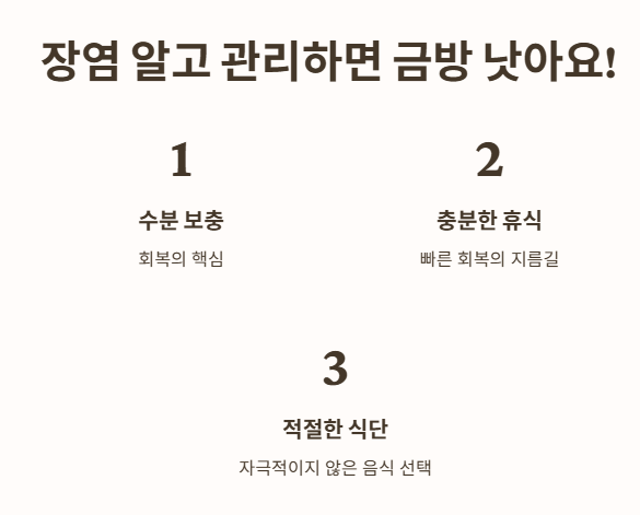 결론: 장염&amp;#44; 알고 관리하면 두렵지 않아요