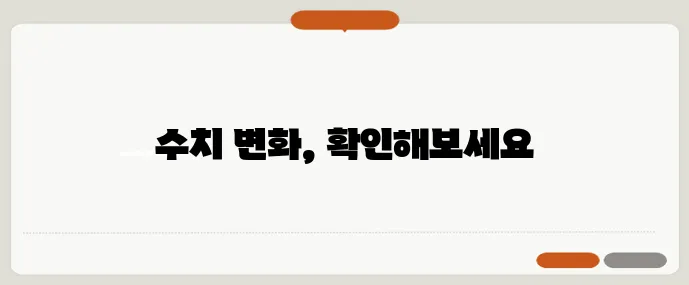 폴리코사놀 복용 전후 혈액검사 수치 낱낱이 공개합니다!