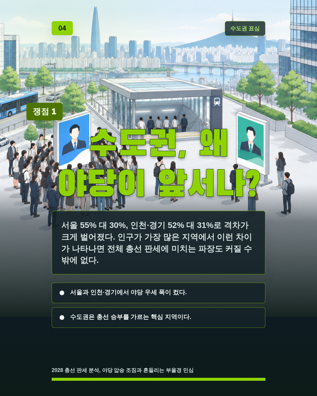 수도권, 왜 야당이 앞서나?