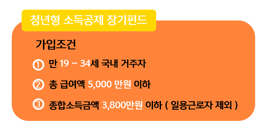 2024 연말정산 환급금