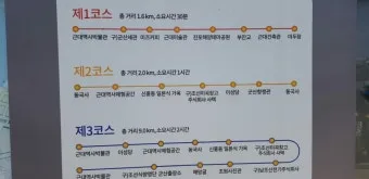 군산 여행코스 추천 근대역사박물관과 맛집 투어 일정_12