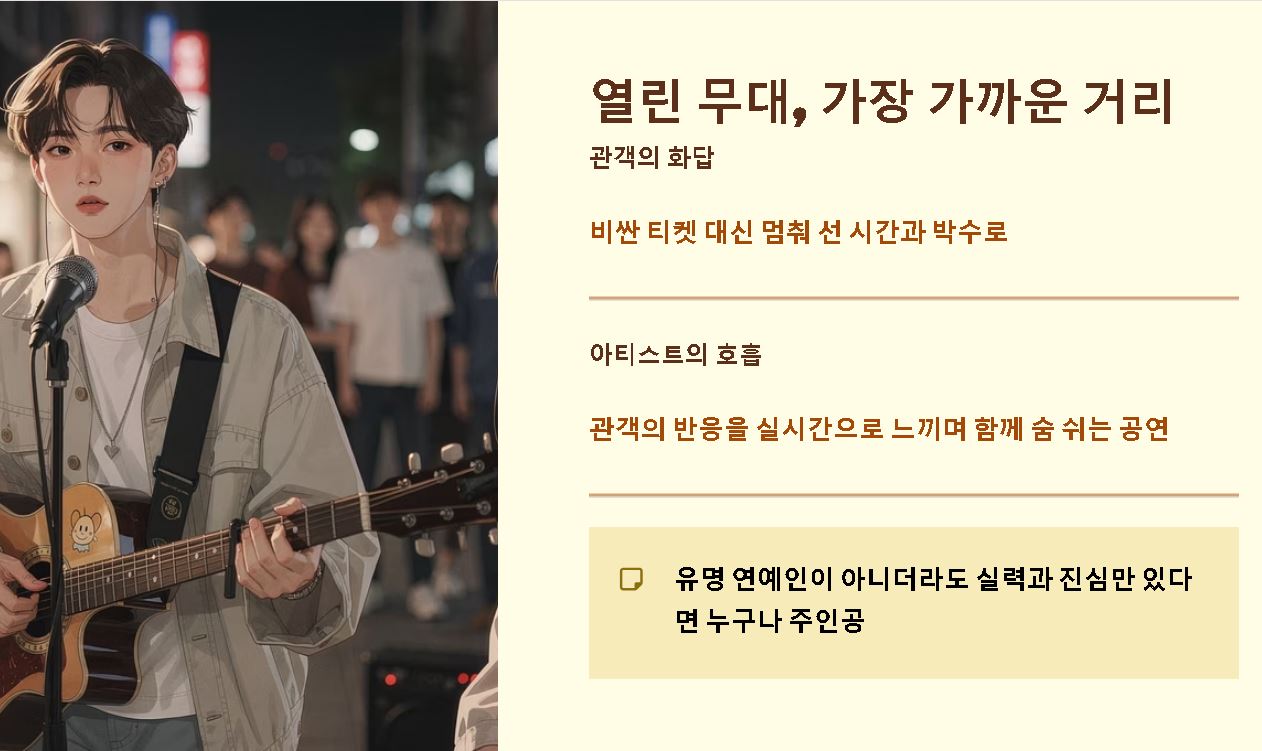 버스킹 뜻
