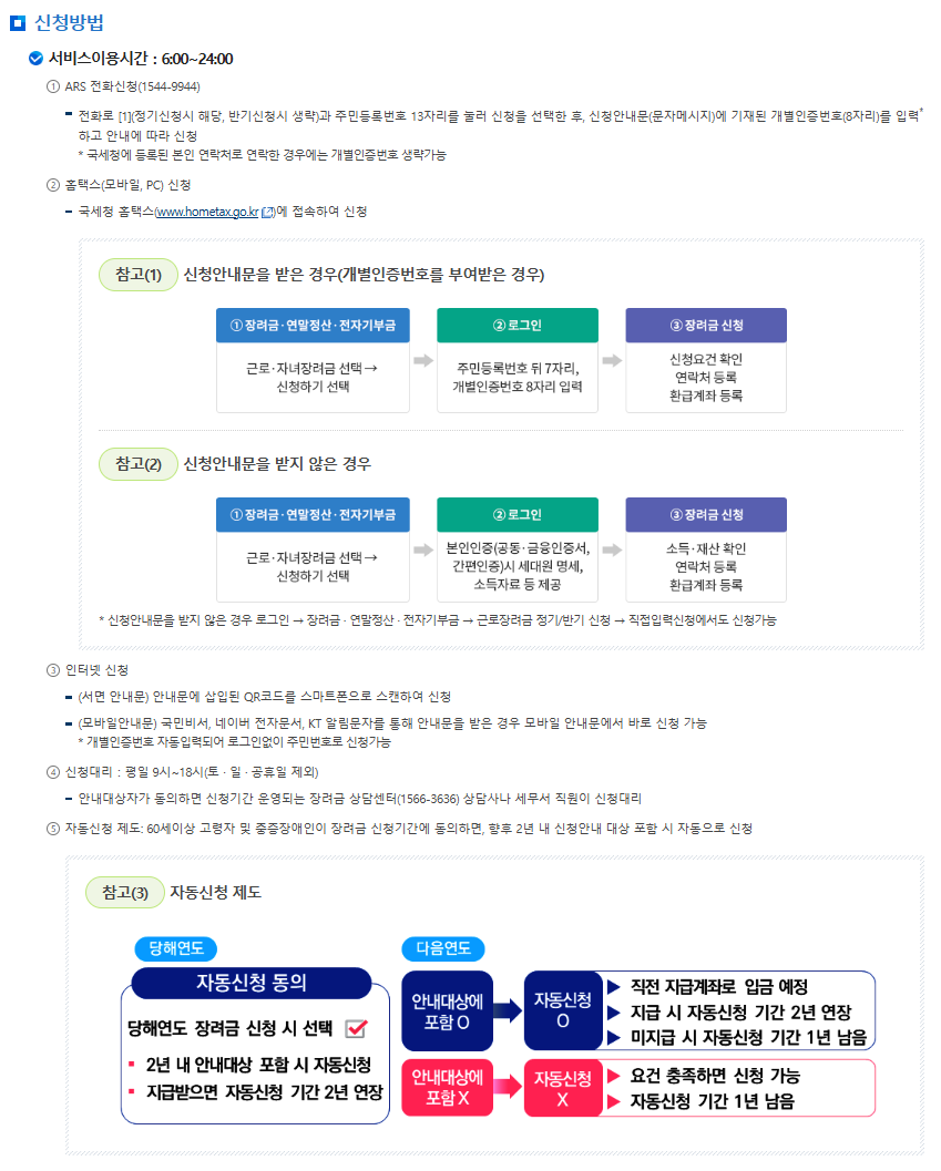 신청방법
