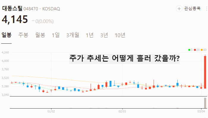 알레스카 천연가스 관련주 대장주 테마주 TOP5