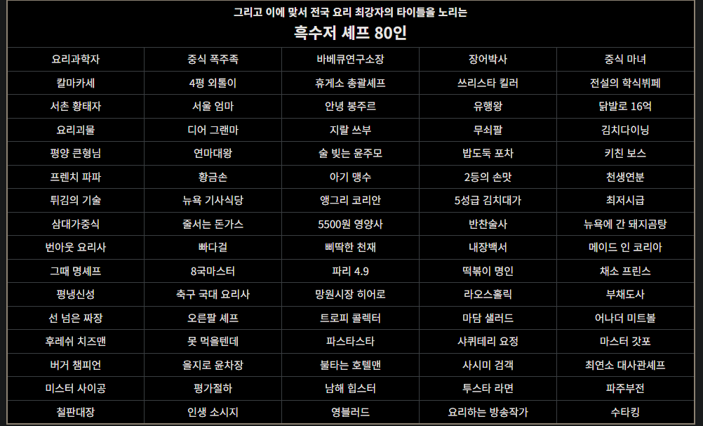 흑백요리사2 심사위원 출연진 백수저 흑수저 라인업