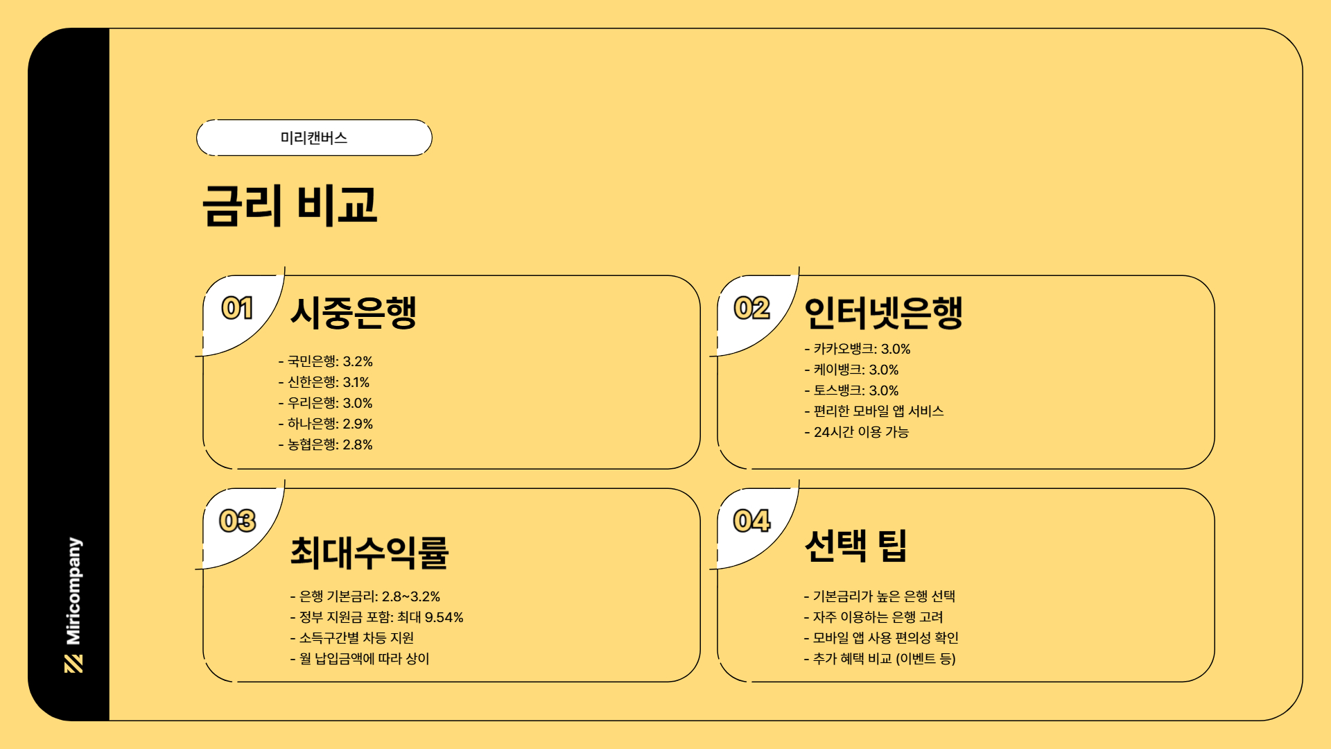 청년도약계좌 가입조건 신청방법 신청기간 금리 중도해지