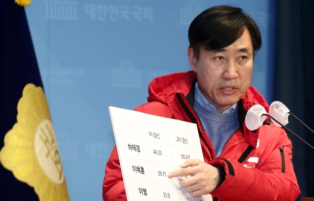 하태경 공천 경선 탈락 불복 기자회견 이유 | 하태경 프로필 나이 고향 학력 재산