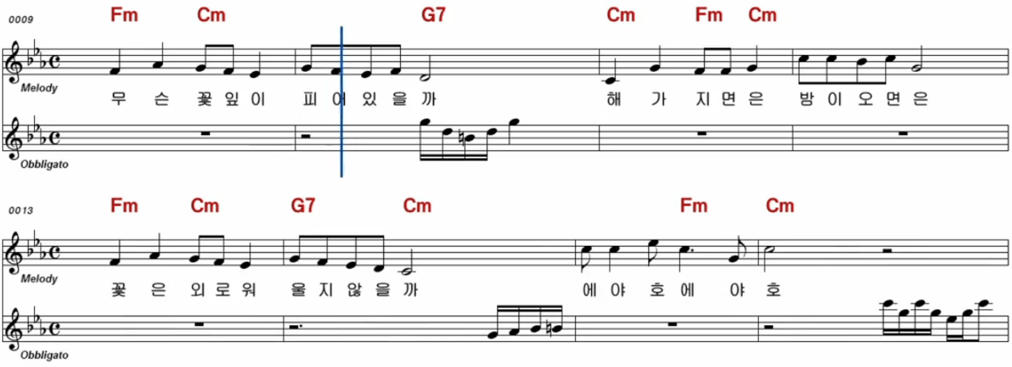 서지오(금사향) 소녀의 꿈 악보 노래방