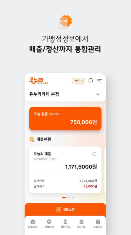 디지털온누리상품권환급행사