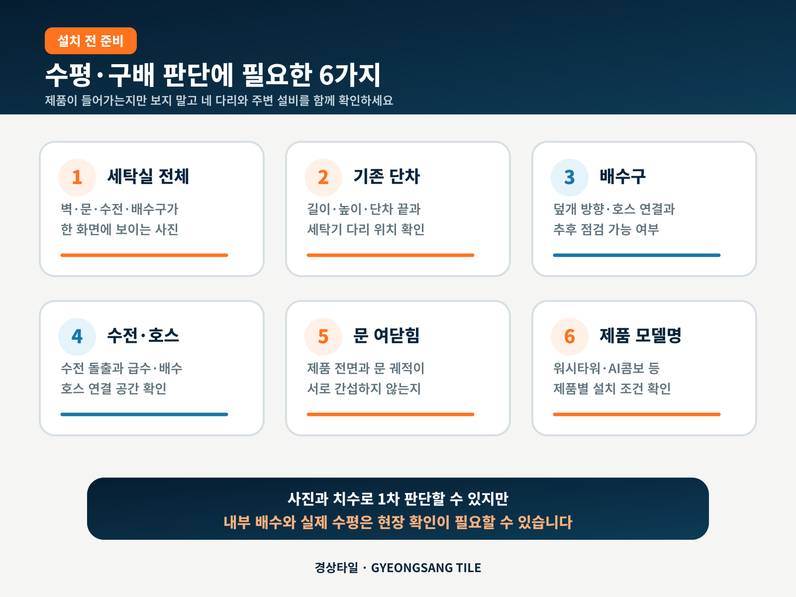 워시타워 AI콤보 설치 전 세탁실 단차 배수구 수전 호스 문 모델명을 확인하는 체크리스트