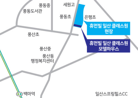 모델하우스