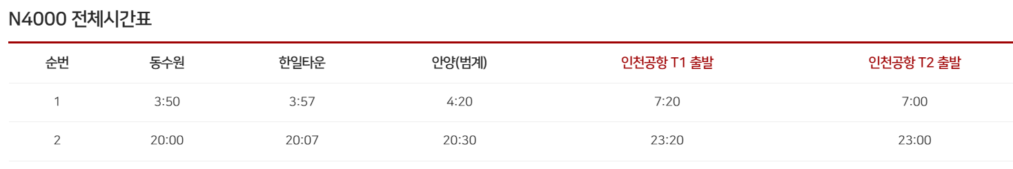 경기 공항버스 N4000 시간표