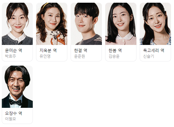 드라마 '독수리 오형제를 부탁해' 등장인물 사진2. 편의점 사장 문미순 역-박효주, 헤어 원장 지옥분 역-유인역.