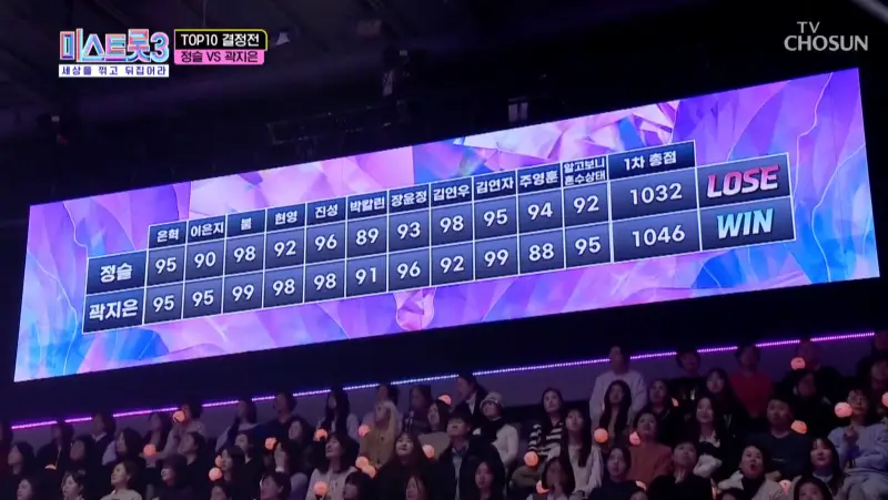 5라운드-정슬vs곽지은-점수