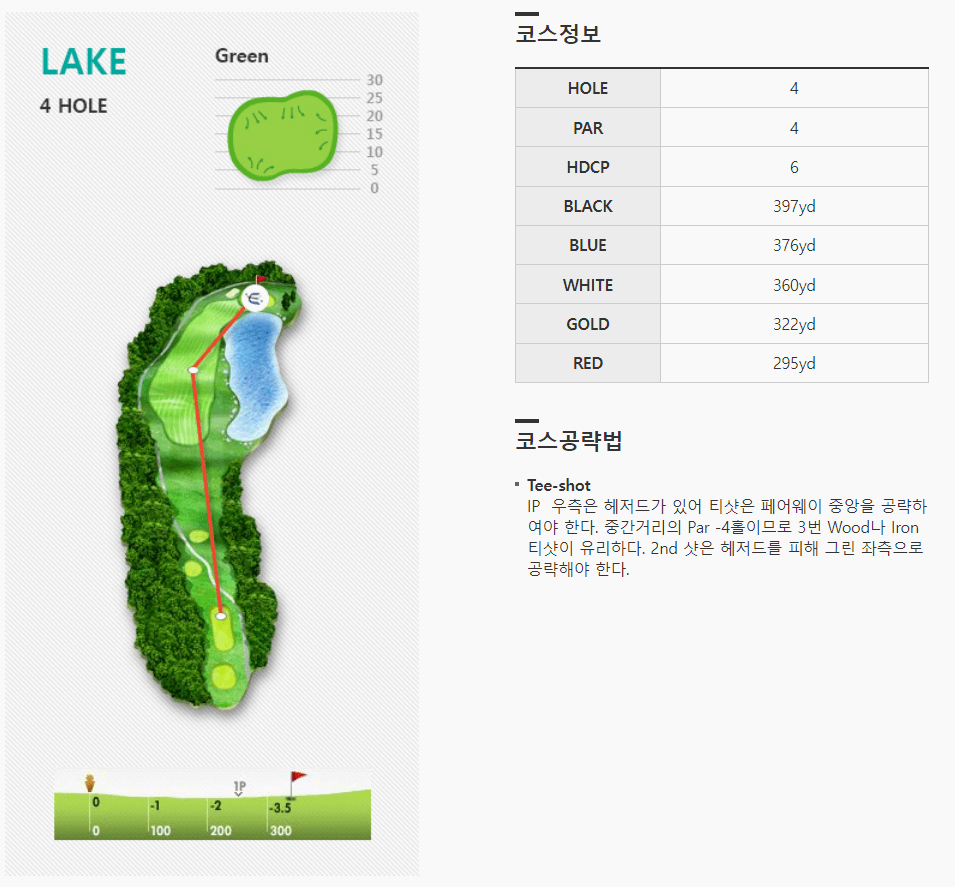 엘리시안제주 컨트리클럽 레이크코스 4
