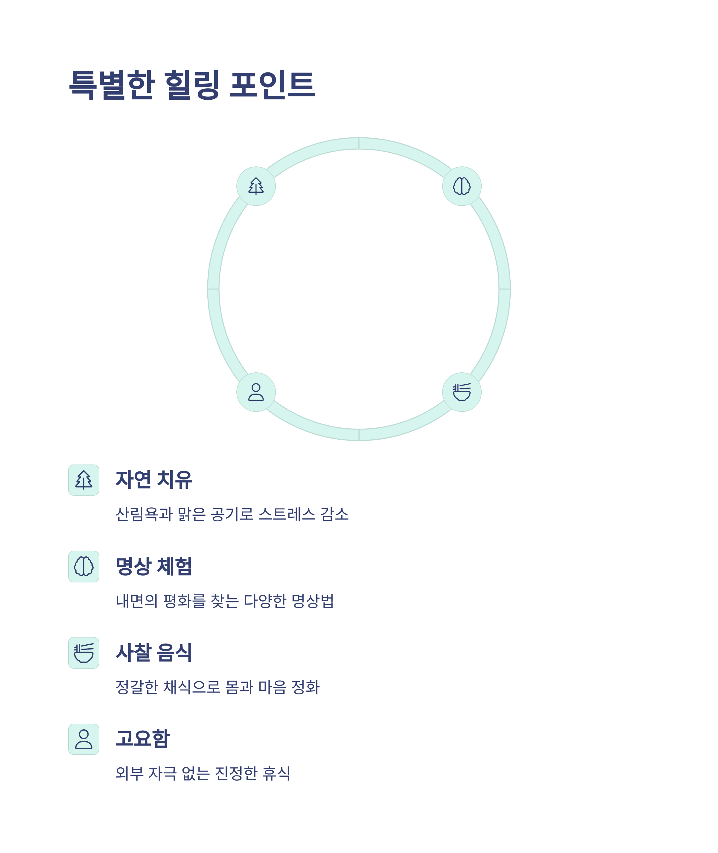 모적사