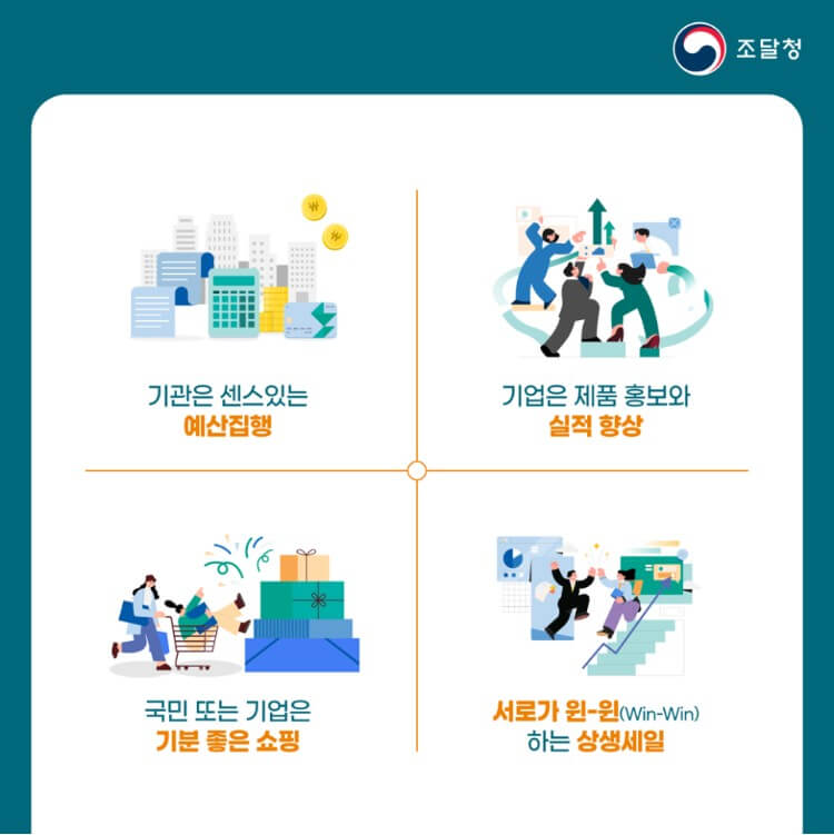 나라장터 상생세일 100% 활용법: 상세 참여 방법