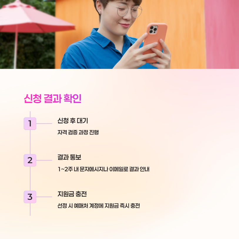 청년 문화예술패스 신청방법&amp;#44; 사용처