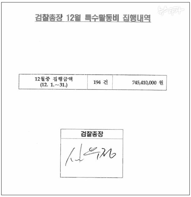 심우정 검찰총장 특수활동비 특활비 비상계엄 검찰비리 뉴스타파