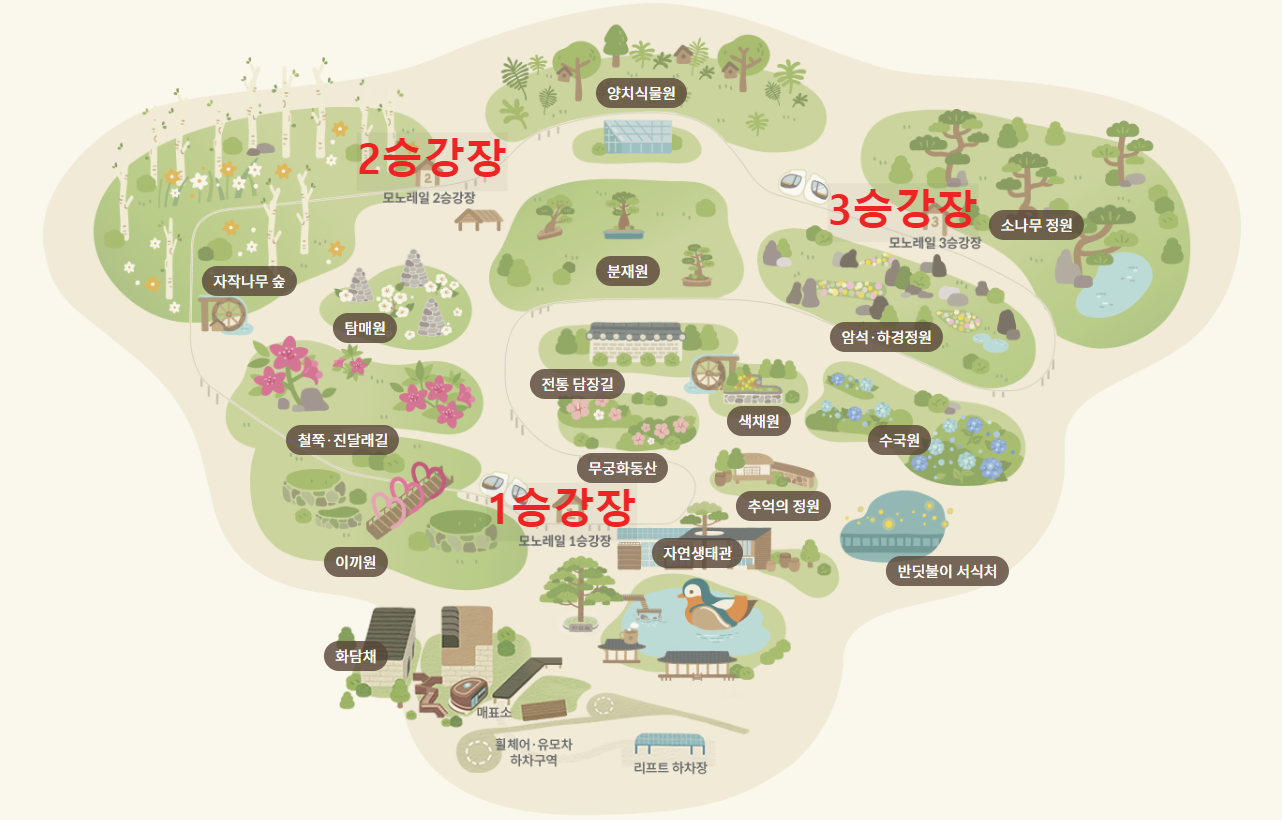 2024 경기도 광주 곤지암 화담숲 예약: 단풍 시기, 모노레일 장단점, 이용 팁