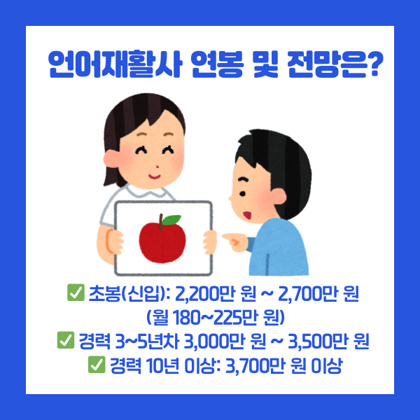 언어재활사자격증