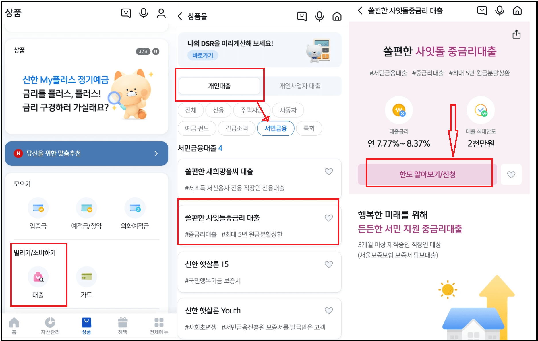 신한 쏠편한 사잇돌 중금리 대출조건 및 신청방법