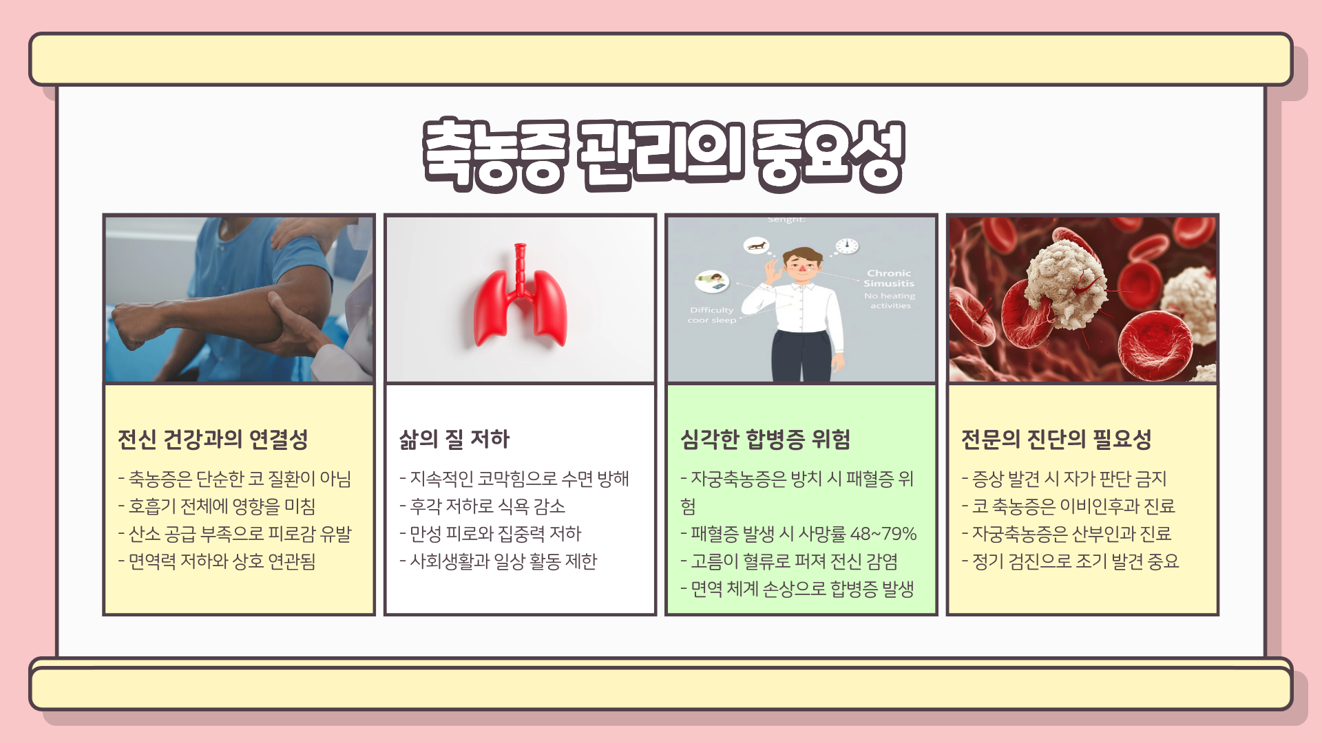 축농증 증상과 원인, 만성 축농증 증상, 자궁축농증 증상까지 완벽 정리