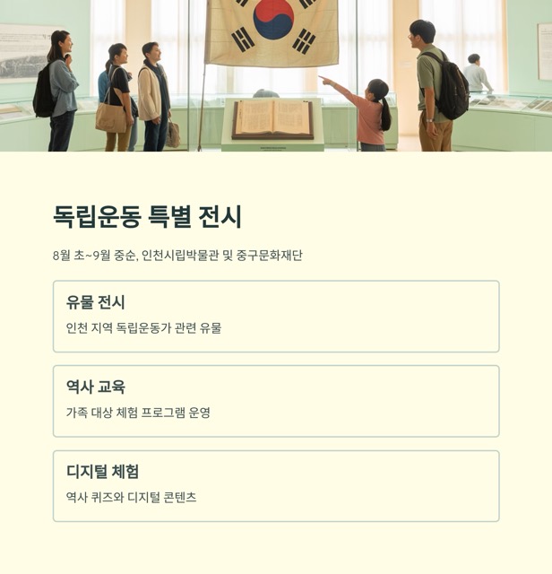 2025 광복절 인천 행사