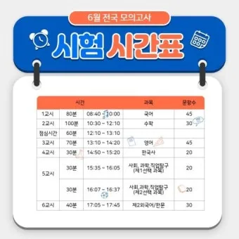 2025년 10월 모의고사 핵심정리 등급컷 난이도 정답 총정리로 안내_18