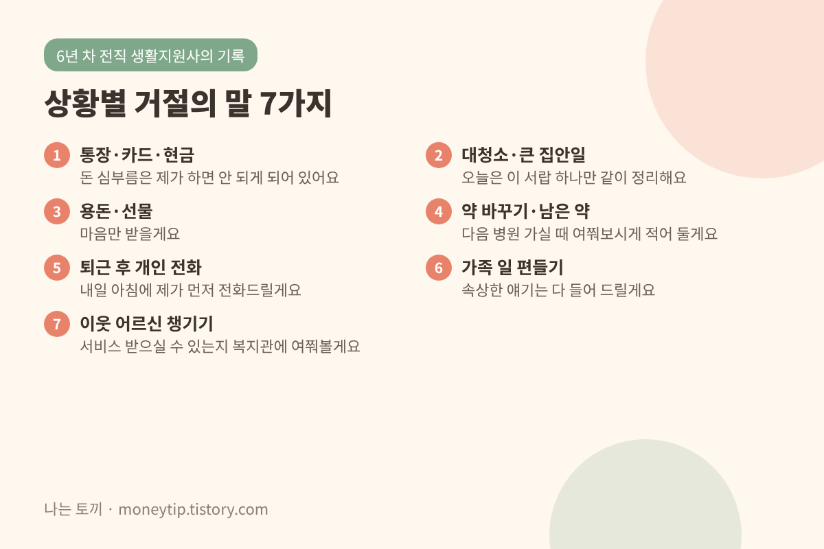 상황별로 거절하는 말 정리