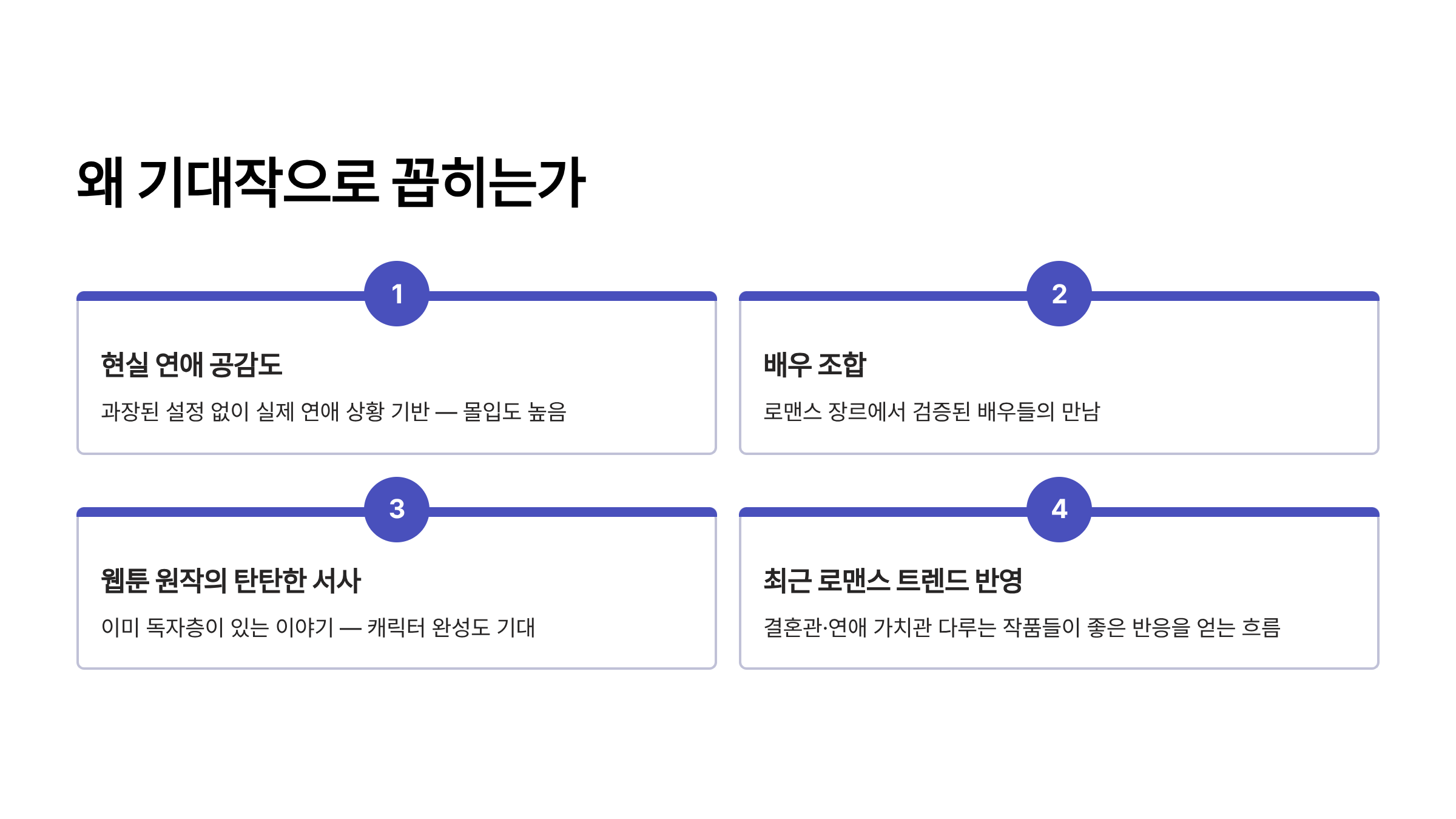 미혼남녀의 효율적 만남 드라마 ott 몇부작 출연진