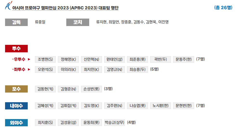APBC 중계 일정