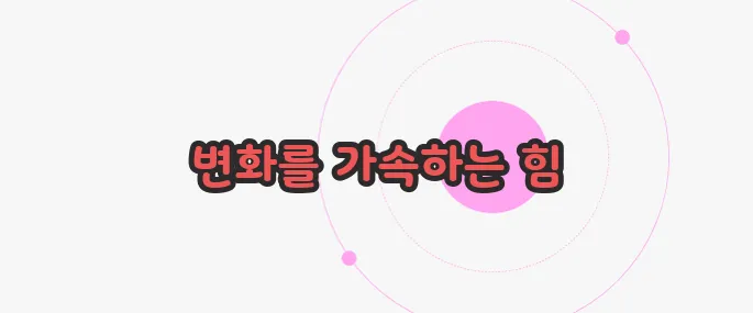 모멘텀 뜻 한번 정확하게 알아보도록 하죠