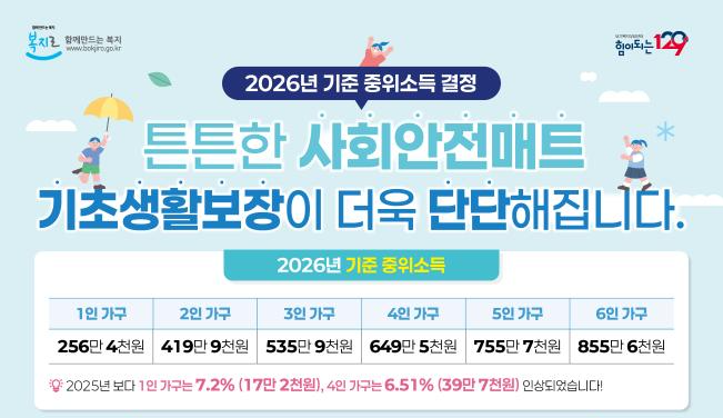 기초연금 선정기준 2026년 중위소득 인상