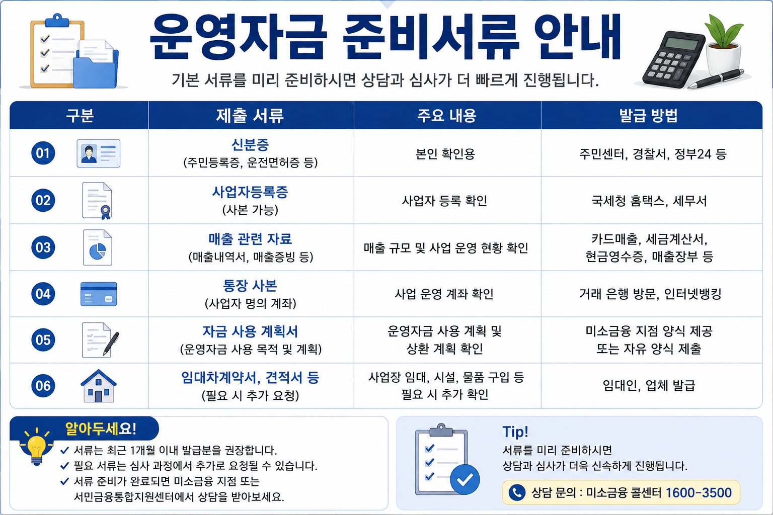 운영자금 준비서류 안내
