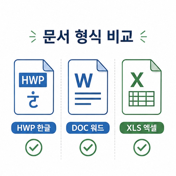 HWP 한글, DOC 워드, XLS 엑셀 이력서 파일 형식을 비교한 이미지