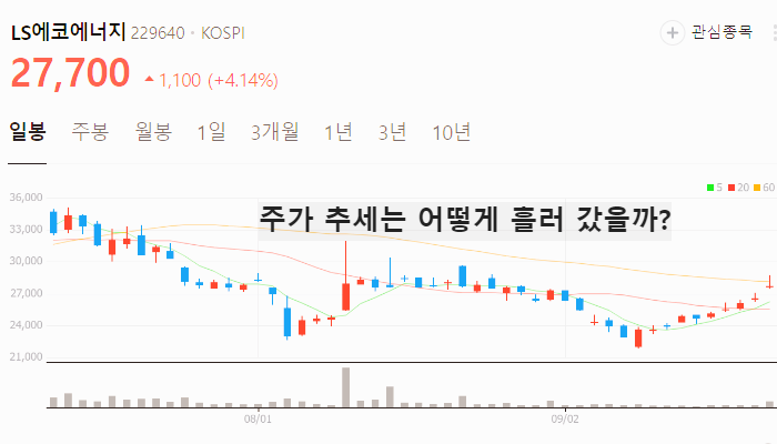구리 전선 관련주 대장주 테마주 TOP7