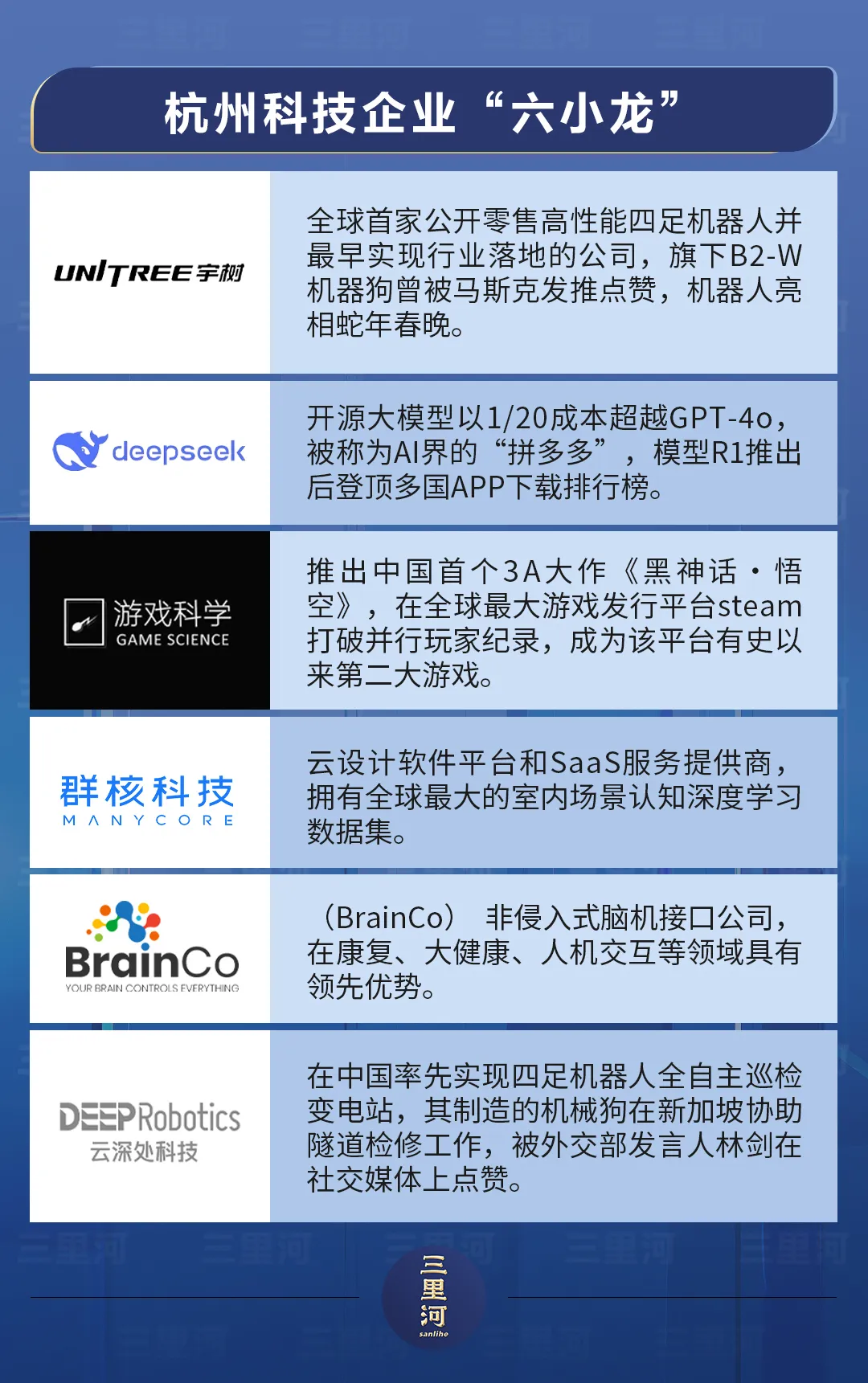 중국어뉴스 항저우 기술발전과 기업