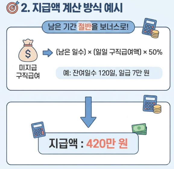 조기재취업수당