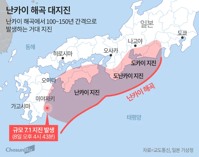 난카이 대지진 속보 도쿄 오사카 후쿠오카 여행가도 될까 완벽 안전 정보_6