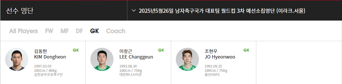 한국 쿠웨이트전 축구 무료중계 전문가 분석 실시간 중계 가이드