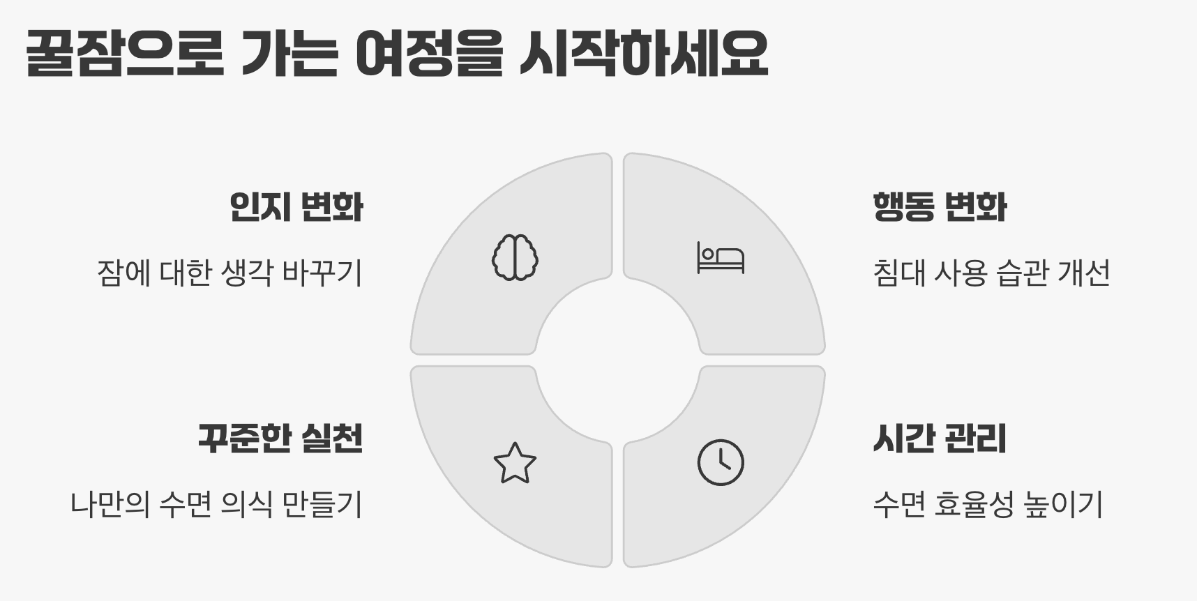 꿀잠으로 가는 여정을 시작하세요