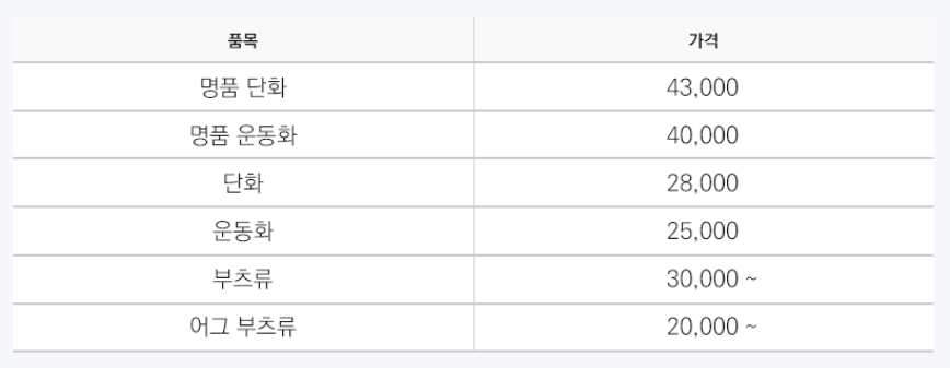 크린토피아 명품신발 가격표
