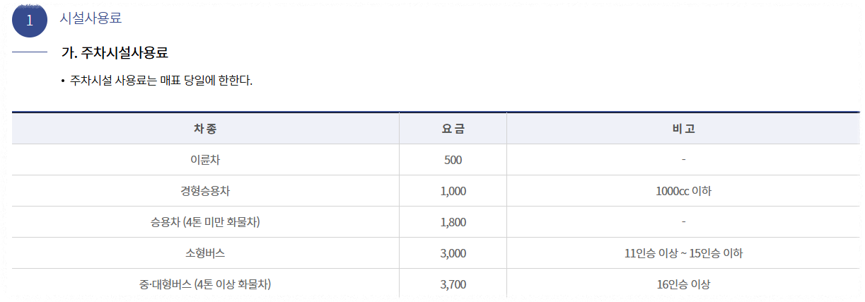 한라산 탐방로 예약 시스템